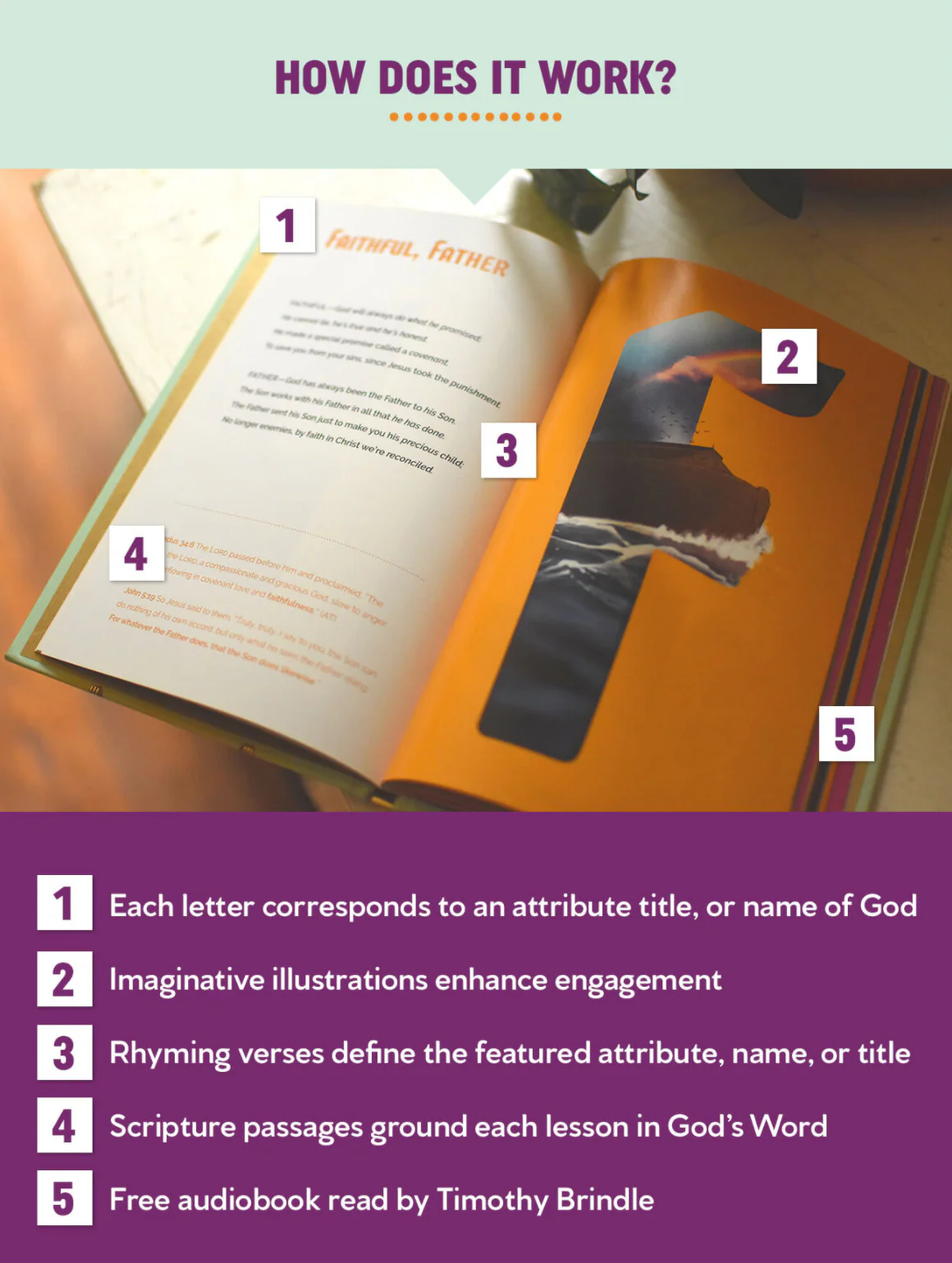 The Acrostic of God: A Rhyming Theology for Kids (An Acrostic Theology for Kids) - Image 2