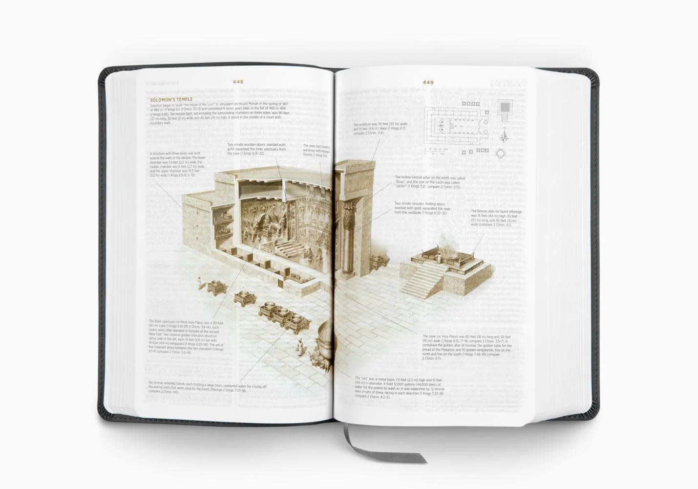 ESV Student Study Bible (TruTone, Gray) - Image 4