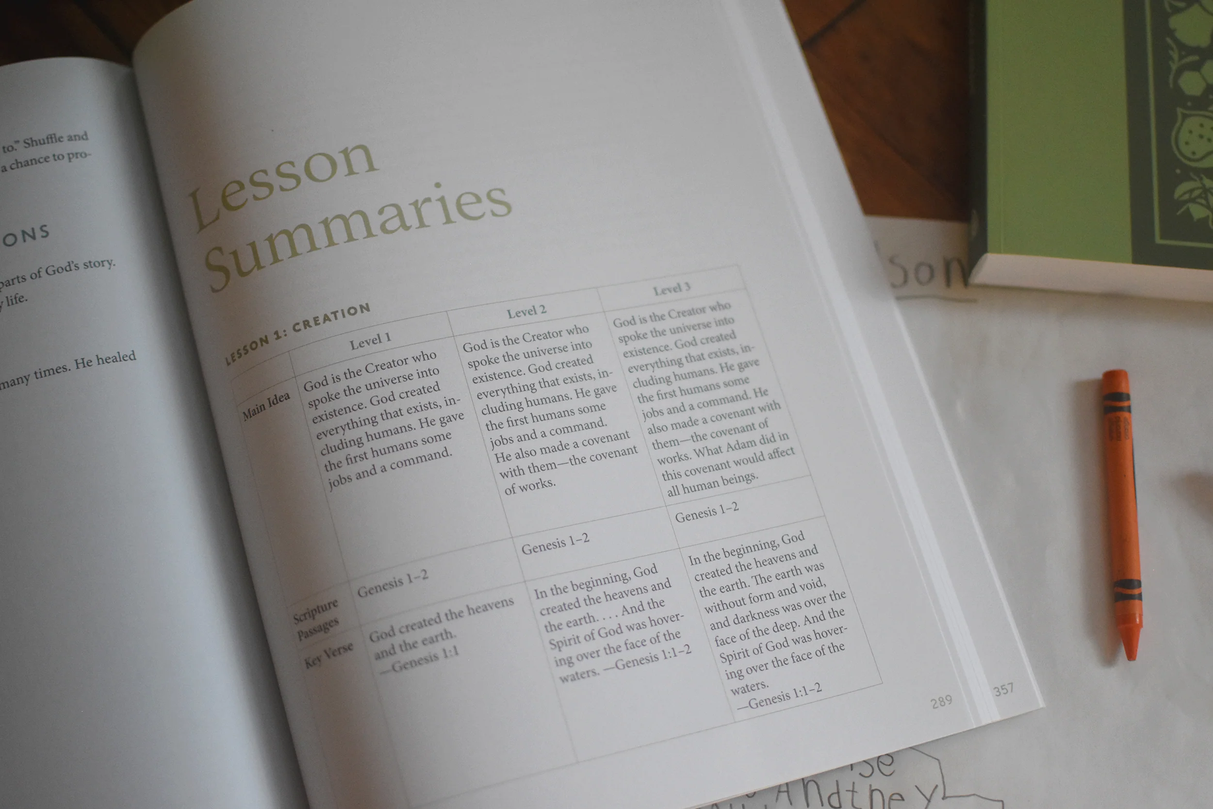 Growing in God’s Word, Presbyterian & Reformed Edition: Full Set (Grades K-5) - Image 7